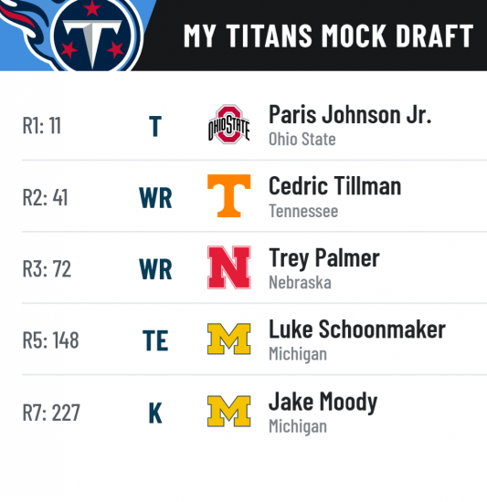 pff_mock_results (4).png